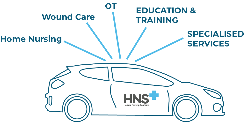 Holistic-Nursing-Services-HNS-car